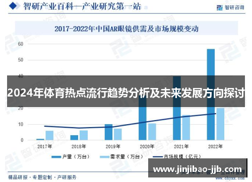 2024年体育热点流行趋势分析及未来发展方向探讨